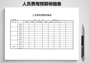 人员差旅费用预算明细表