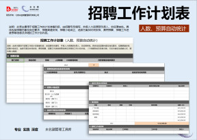 招聘工作计划表（人数、预算自动统计）