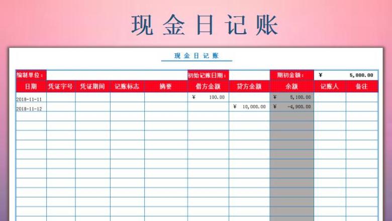 现金日记账