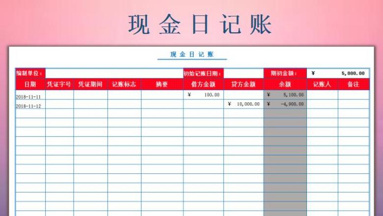 现金日记账