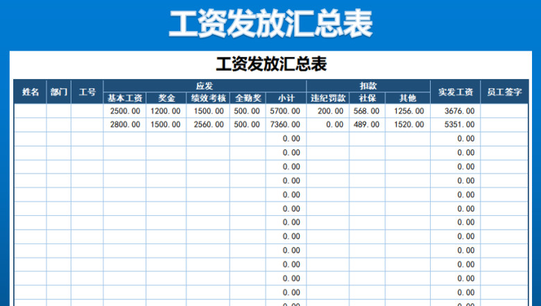 工资发放汇总表