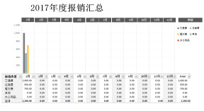【薪酬核算类】报销单（中文带图表）