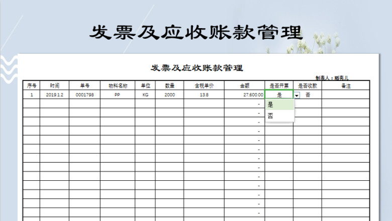 发票及应收账款管理