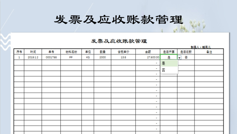 发票及应收账款管理