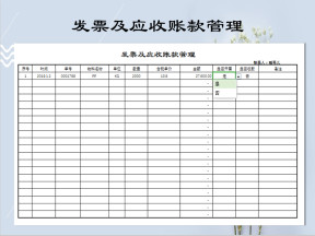发票及应收账款管理