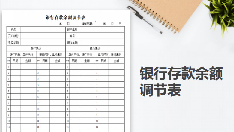 银行存款余额调节表