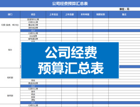 公司经费预算汇总表