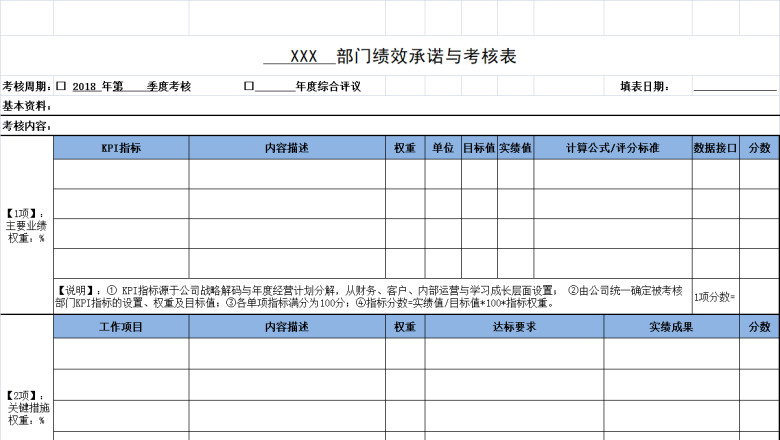 部门绩效承诺与考核表