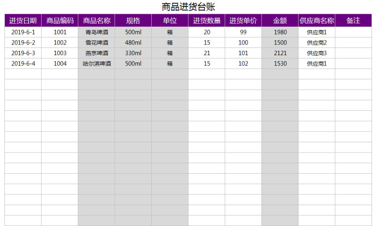 进销存及应收应付管理系统