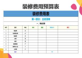 装修费用预算表（模版）