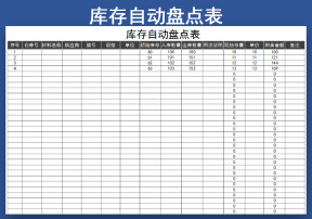 库存自动盘点表