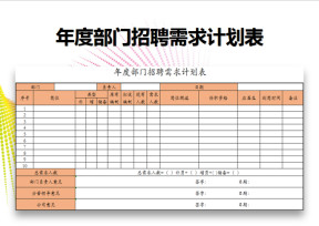 年度部门招聘需求计划表