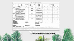 办事处一线基层岗位人员面试评估表