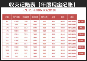 年度收支记账表（对账表）