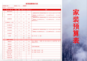 装修室内设计预算表格