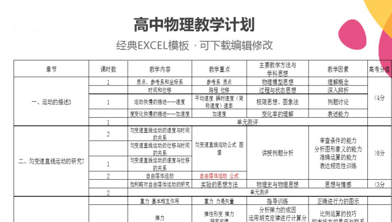 高中物理教学计划(三年)