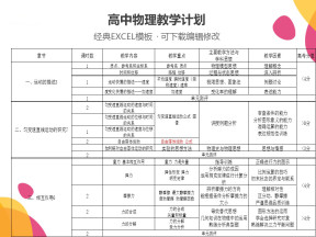 高中物理教学计划(三年)