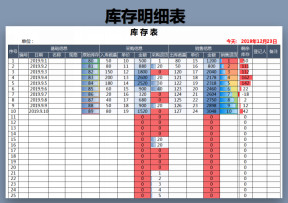 库存表（进销存明细）