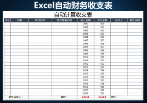 收支表自动计算Excel