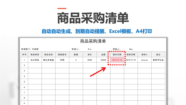 商品采购清单