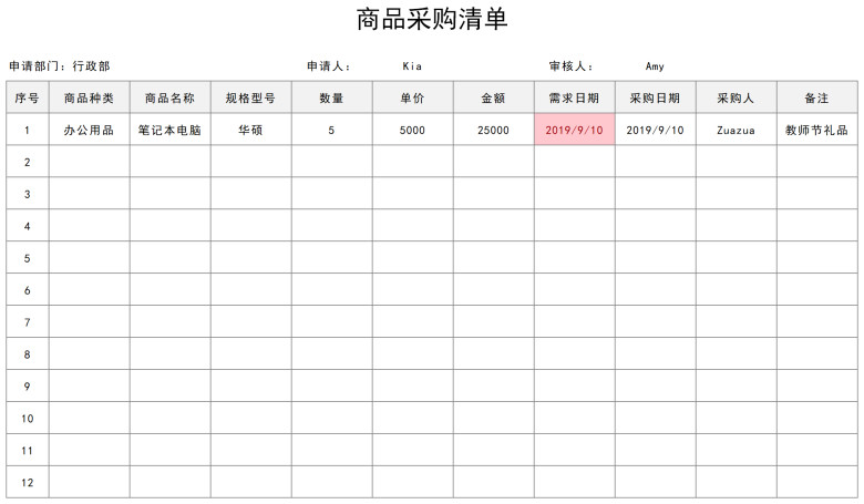 商品采购清单