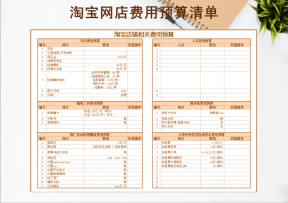 淘宝网店费用预算
