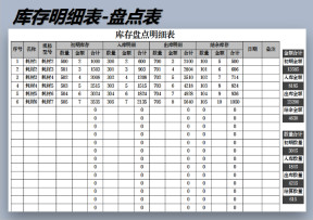 库存明细表-盘点表