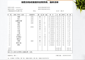 发票销售清单
