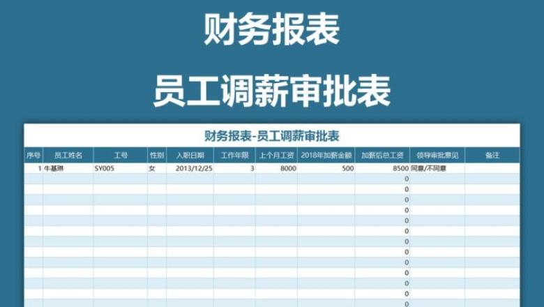财务报表-员工调薪审批表