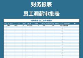 财务报表-员工调薪审批表