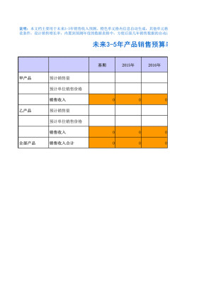 销售收入预算表