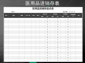 医药品进销存盘点表