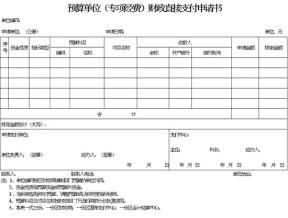 预算单位（专项经费）财政直接支付申请书