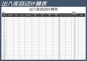 自动计算库存表盘点表