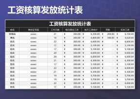 工资核算发放统计表