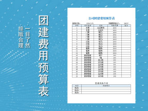 公司团建费用预算支出表