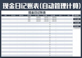 现金日记账表（自动管理计算）