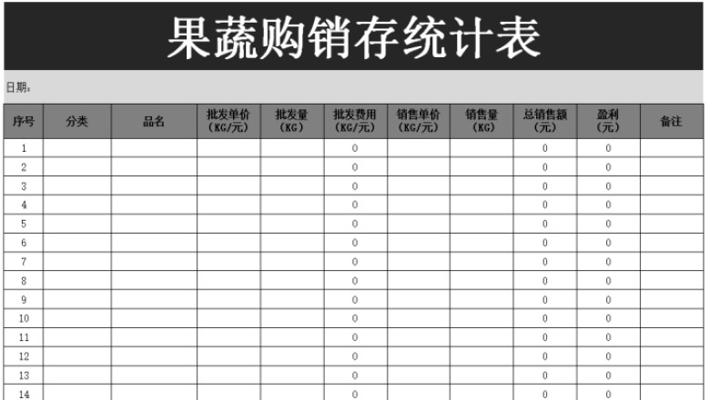 果蔬购销存统计表