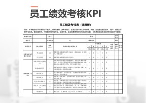 员工绩效考核表（KPI考核）