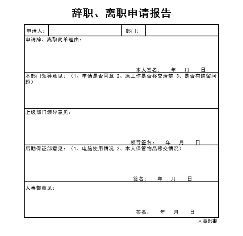 辞职、离职申请报告