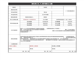 项目部新员工入职表