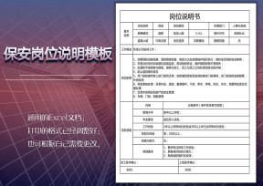保安岗位说明模板
