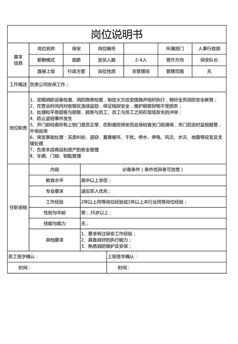 保安岗位说明模板