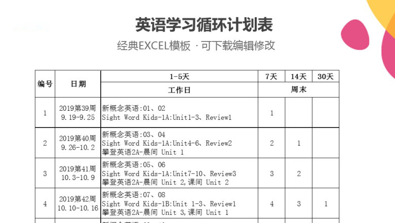 英语学习循环计划表