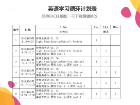 英语学习循环计划表