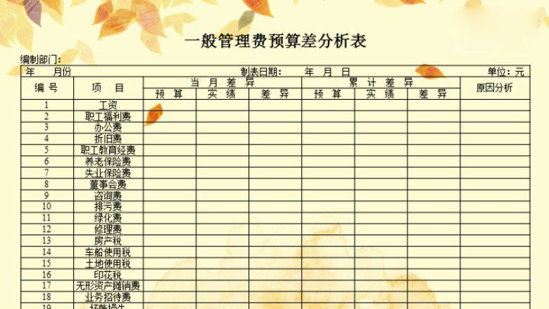 一般管理费预算差分析表