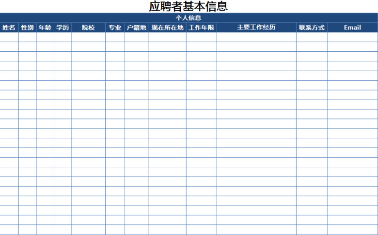职位招聘数据表