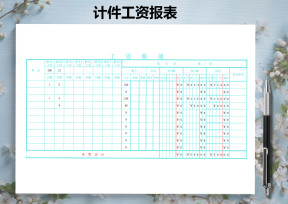 计件工资账簿凭证报表（自动计算）