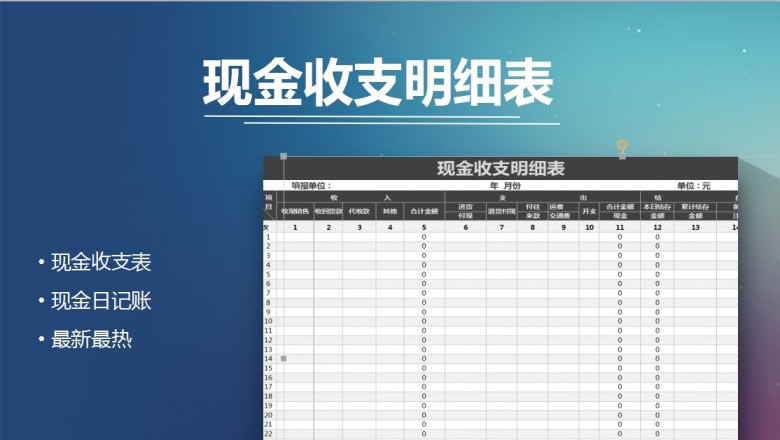现金收支表