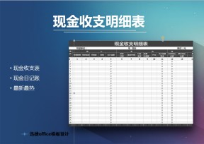 现金收支表